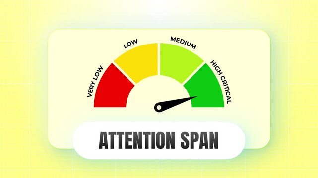 Psychology Focus Attention Span Meter Measuring Concentration 4k video
