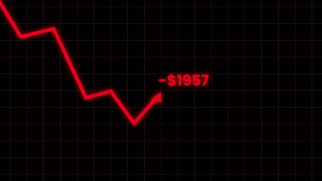 Falling Chart Red Line Graph Animation Downward Market Value Glitch Effect Financial Crash Trading Loss Stock Decline Dark Grid Background 4K Video