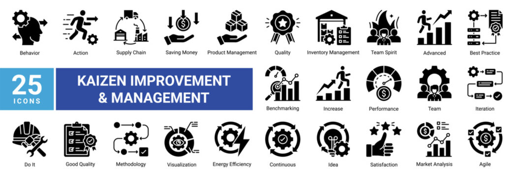 Kaizen icon set featuring continuous improvement,productivity,quality,teamwork,innovation,and lean management.Ideal for business strategy,operations,and performance optimization projects.