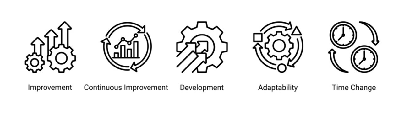 Kaizen improvement icon set featuring growth,adaptability,and continuous development.Icon set representing continuous improvement,change management,and business growth.