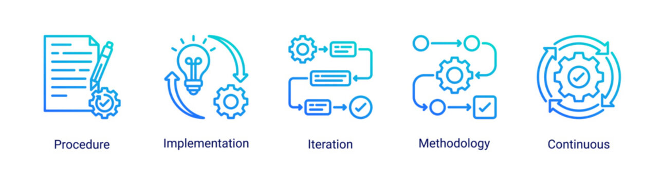 Kaizen process icon set featuring procedures,implementation,and continuous improvement workflow.Icon set focused on workflow processes,methodology,and iterative improvement systems.