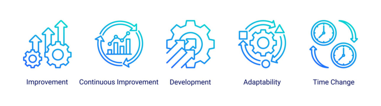 Kaizen improvement icon set featuring growth,adaptability,and continuous development.Icon set representing continuous improvement,change management,and business growth.