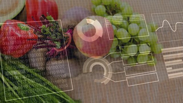 Binary panel appearing over produce and initiating HUD, showing gauges analyzing food quality data