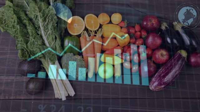 Analytics overlaying produce after data prompt showing bars line graph percent for food tech