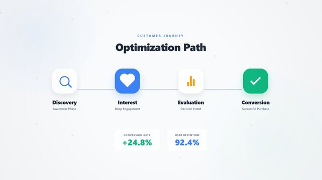 Optimization Path Infographic Template Design.