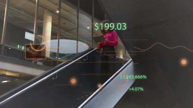 Woman riding escalator, tapping tablet and starting finance overlays showing $199