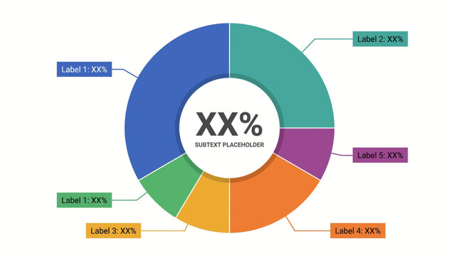 A colorful pie chart with labeled sections and percentage placeholders for data visualization