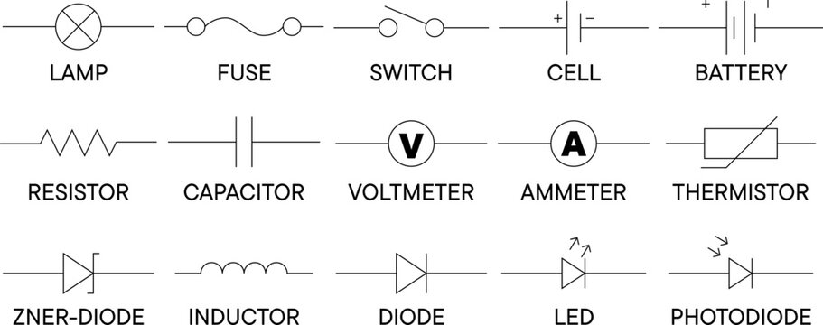 Basic set of electronic components and their symbols used in electrical circuit design