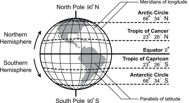 Grayscale Earth Hemispheres and Major Latitude Circles Vector Illustration