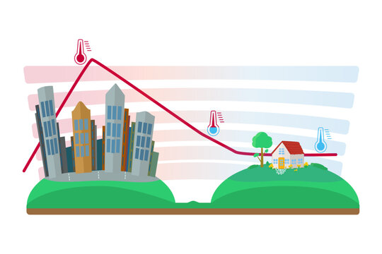 Urban heat island effect infographic with temperature graph. Comparing city and rural air temperatures. Temperature line graph, thermometers, urban buildings and countryside house with nature. Vector
