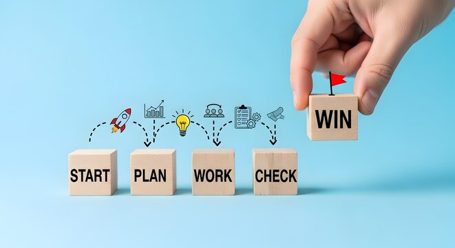  Motivational Business Process Concept with Wooden Blocks Showing Start Plan Work Check Win on Blue Background