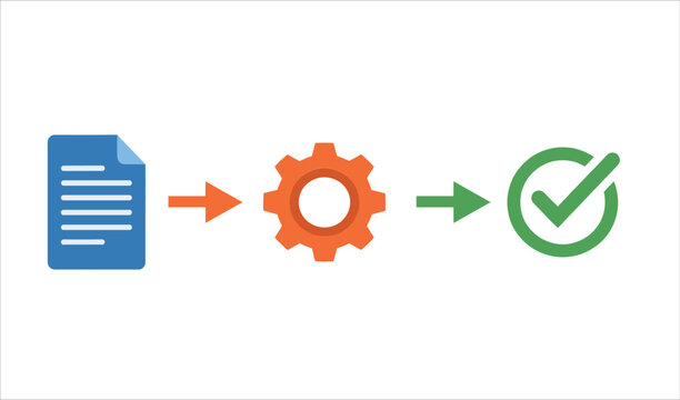 Business workflow process flowchart showing document processing and successful completion steps