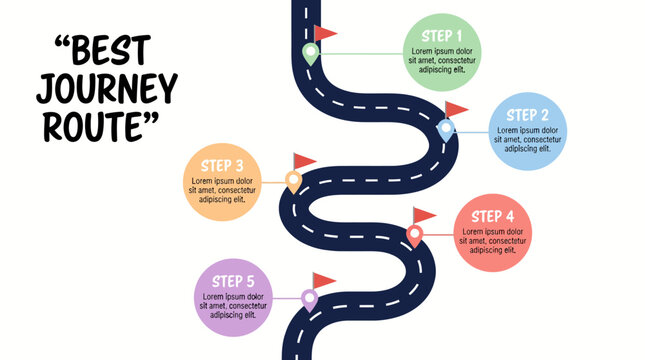 Best Journey Route: A colorful infographic of a winding road with five steps guiding your goal-driven journey