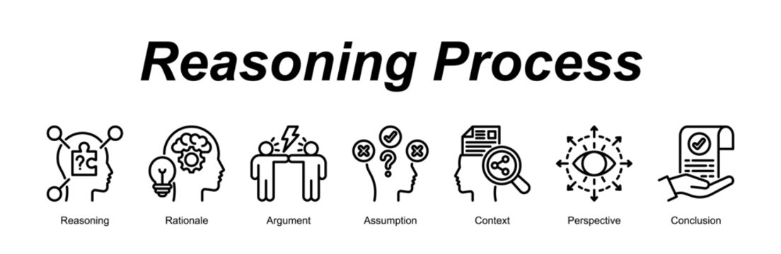 Reasoning Process banner web icon vector illustration concept with an icon of Reasoning, Rationale, Argument, Assumption, Context, Perspective, Conclusion