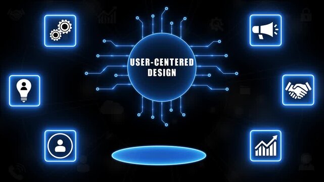 User- Centered Design Concept with Icons and Circuit Board Design user-centered design thinking.4k video.