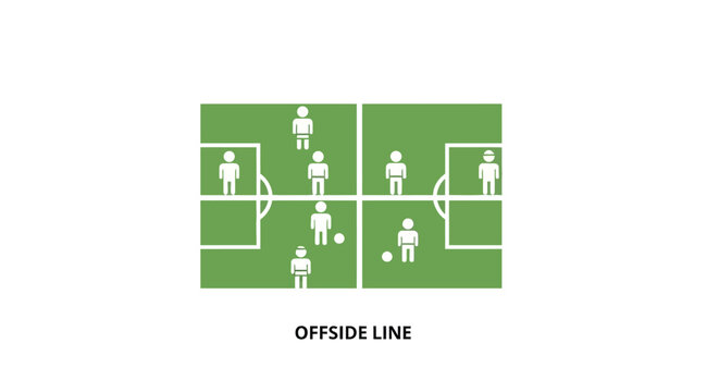 Soccer field diagram with players and offside line.