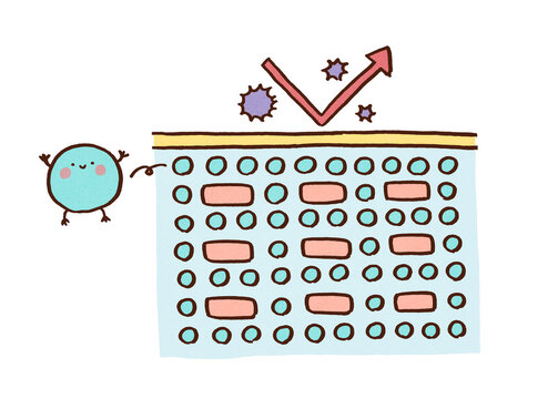 Diagram of skin barrier function where ceramides in the intercellular lipids block dryness and irritation