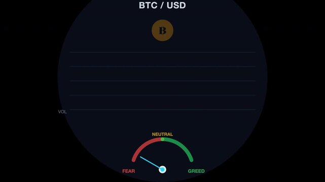 Cryptocurrency fear and greed index for bitcoin, suitable for financial websites, infographics, and articles on crypto investing and market sentiment.