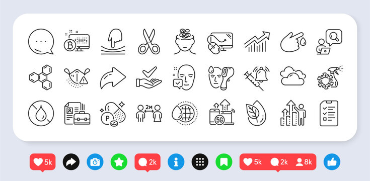Face accepted, No waterproof and Demand curve line icons pack. Social media: share, comment, like icons. 5g internet, Electronic thermometer, World water web icon. Vector