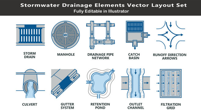 Stormwater drainage vector icons set, top view urban water management layout, drains, manholes, pipes, runoff, culverts, retention pond CAD symbols