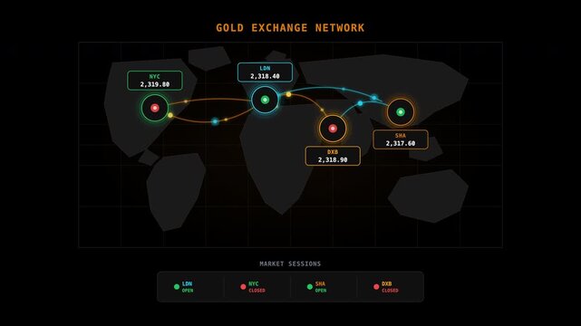 Gold exchange network map with connected global locations. Suitable for financial presentations, investment articles, banking websites, and economic reports.