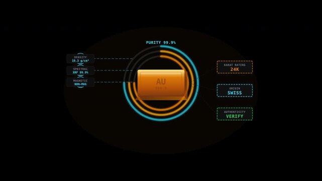 Futuristic interface suitable for technology concepts, data analysis, and virtual reality presentations. Perfect for digital marketing campaigns and website designs.