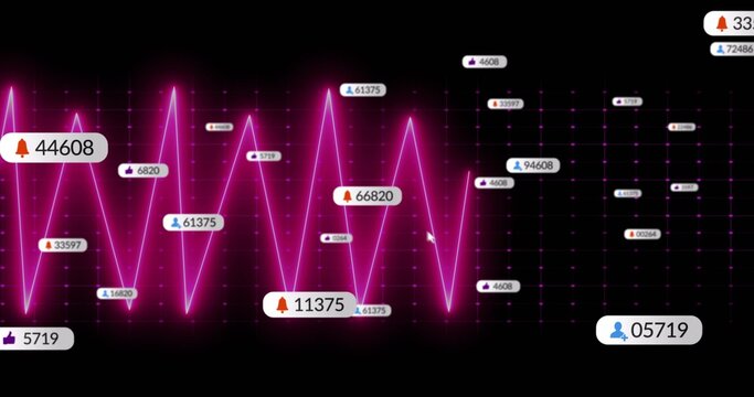 Displaying neon magenta waveform zigzagging across dark digital dashboard, with notification badges