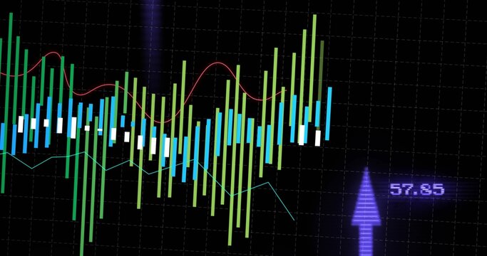 Displaying green cyan white candlesticks on grid, showing red cyan lines, purple arrow 57
