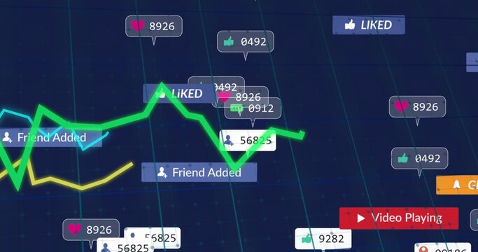 Displaying neon green line graph on dark grid, showing cyan yellow lines, tooltips and counters