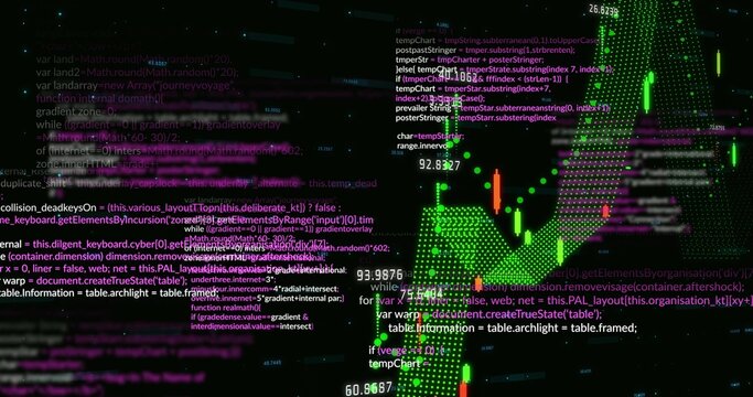 Pulsing green dotted map occupying center-right of dashboard, with candlestick bars, numeric values