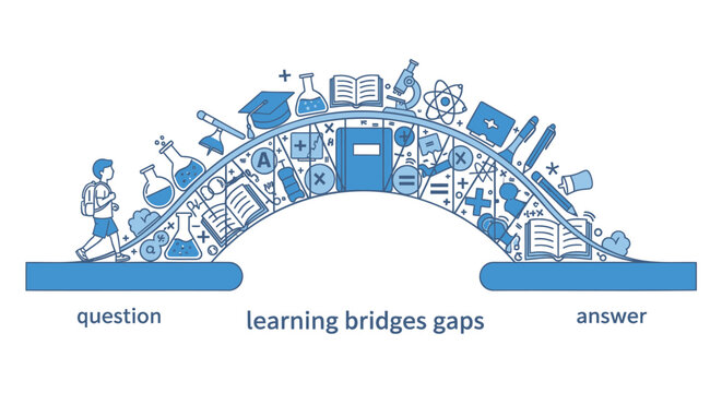Education icons, learning bridge concept, knowledge gap infographic, vector illustration
