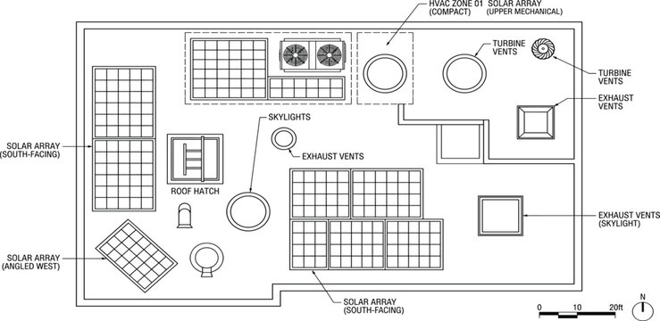 Architectural rooftop plan featuring solar panels, HVAC units, and vents. Illustrates modern building design focused on sustainable energy solutions and efficiency