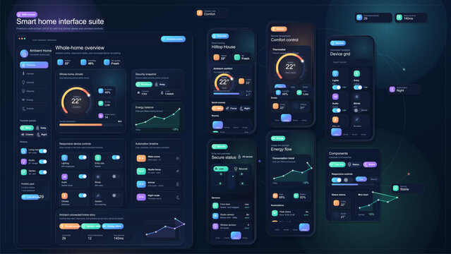 Dashboard Overview Ui Images – Browse 3,822 Stock Photos, Vectors, and ...