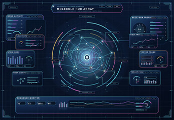 Obraz premium Futuristic molecular HUD dashboard with holographic science panels, neon orbital diagrams, analytics charts, and digital interface layout.