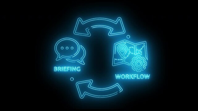 Neon-lit graphic illustrating a cyclical process of briefing and workflow with glowing blue icons on a black background.