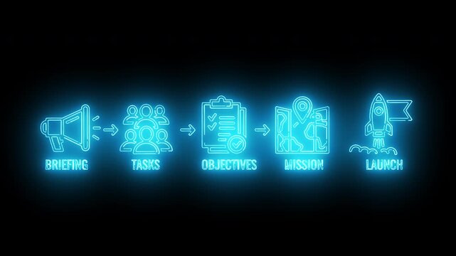Neon-lit icons illustrating a business process from brief to launch on a black background