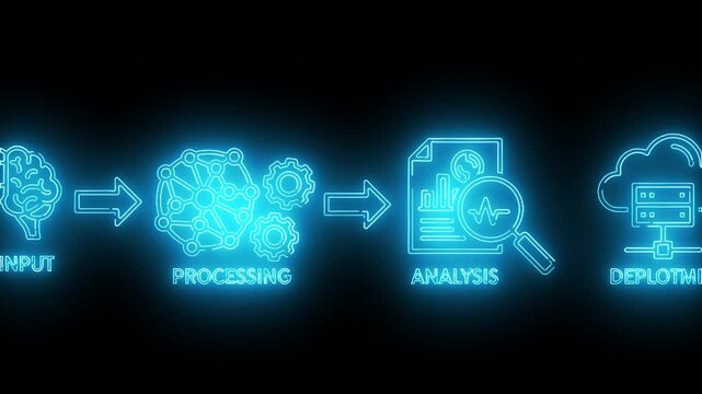 Neon-lit flowchart illustrating data processing steps on a black background with glowing blue icons and text.