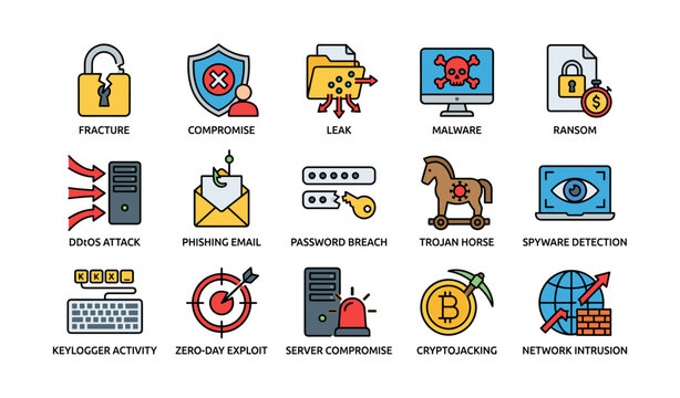 Cybersecurity threat icons showing various attacks on white background