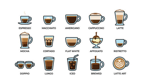 Assorted coffee drink icons arranged in grid on white background