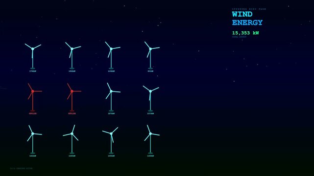 An advanced Energy Consumption Dashboard showcasing the progressive increase of wind power generation through glowing neon turbine silhouettes against a deep cinematic nocturnal digital backdrop