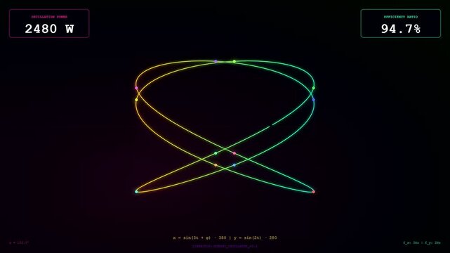 An intricate Energy Consumption Dashboard displaying fluid multicolored waveforms and numeric power metrics that evolve dynamically across a dark interface for futuristic industrial monitoring
