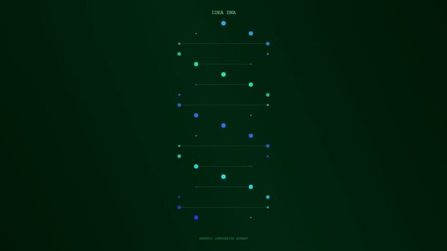 A sophisticated visualization of AI powered brainstorming manifesting as a glowing digital double helix assembling through precise data points across a deep emerald void space