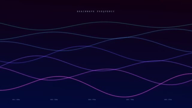 An intricate visualization of AI powered brainstorming where pulsating neon wave patterns glide across a dark void representing complex cognitive neural networks and futuristic digital thought