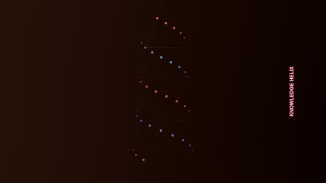 An abstract digital visualization of AI powered brainstorming manifests as a glowing double helix of data points rotating within a void of deep darkness