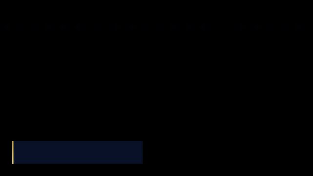 Elegant Navy and Gold Premium Lower Third Banner