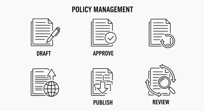 A graphic illustration of policy management process icons including draft, approve, publish, review on a document