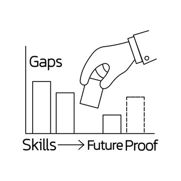 Skills gap analysis future proof career development bar chart icon.Editable stroke, Vector illustration, Line art Icon, Symbols.