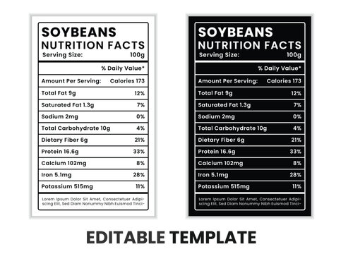 soybeans nutrition facts, nutritional value of soybeans, nutrition data soybeans, nutrition information for soybeans