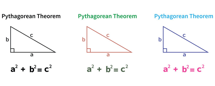 Pythagorean theorem icon, Pythagorean theorem with triangle diagram icon vector set in trendy flat style illustration isolated on white background.