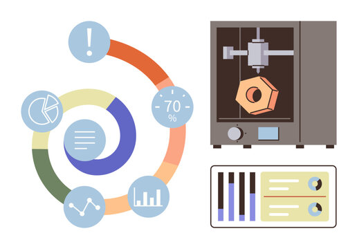 Data analysis, 3D printing, technology innovation, manufacturing, statistics, process visualization. Circular charts and graphs alongside a 3D printer. Data analysis and 3D printing concept